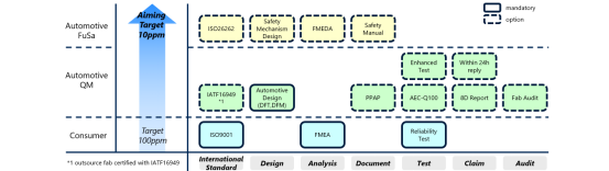 image.png?imageView2/2/w/550