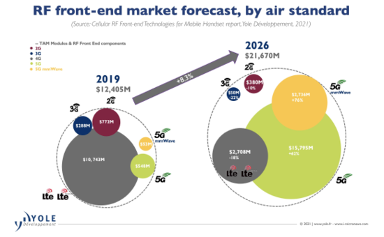 1640587672882284.png?imageView2/2/w/550 image.png?imageView2/2/w/550