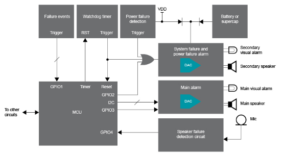 1640667287521925.png?imageView2/2/w/550 image.png?imageView2/2/w/550