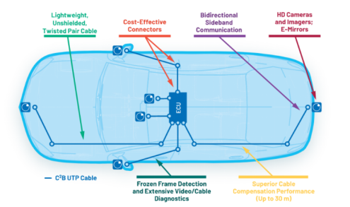 poYBAGHKwf-ALheYAAGYNrZjeH0415.png?imageView2/2/w/550