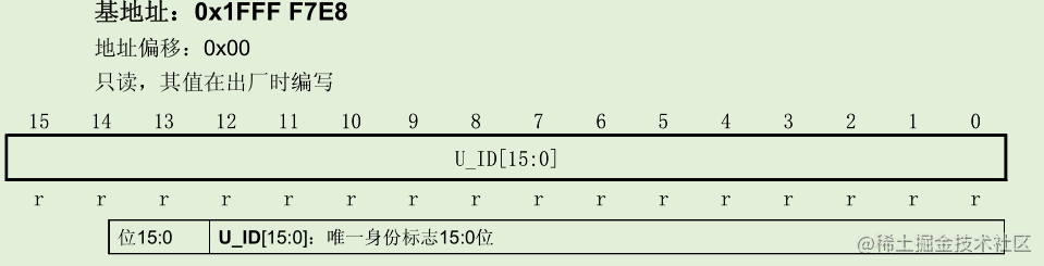 image.png?imageView2/2/w/550