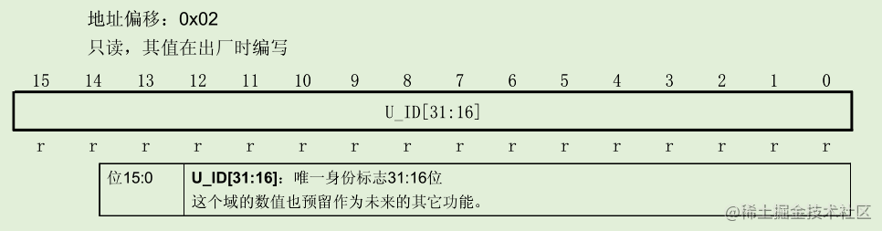 image.png?imageView2/2/w/550