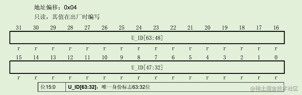 image.png?imageView2/2/w/550