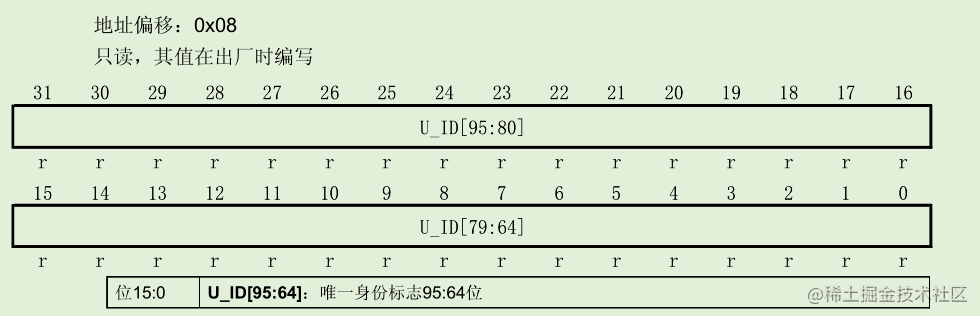 image.png?imageView2/2/w/550