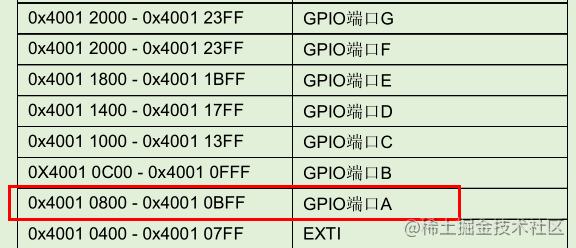 image.png?imageView2/2/w/550