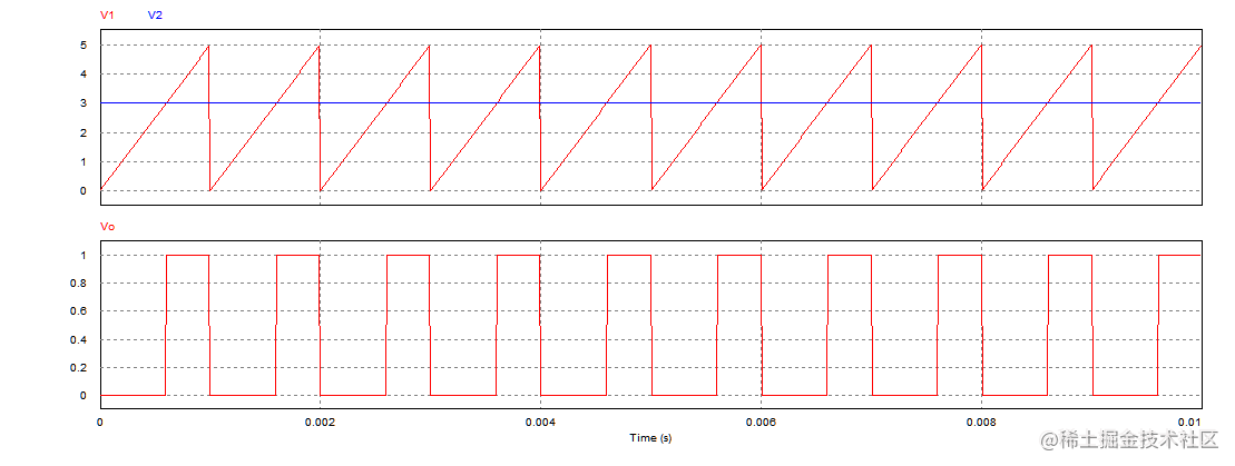 image.png?imageView2/2/w/550