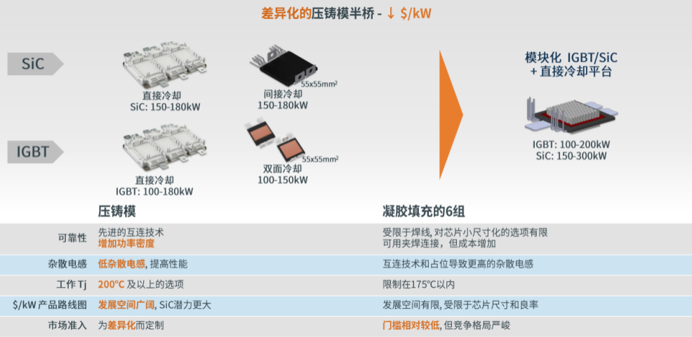 image.png?imageView2/2/w/550