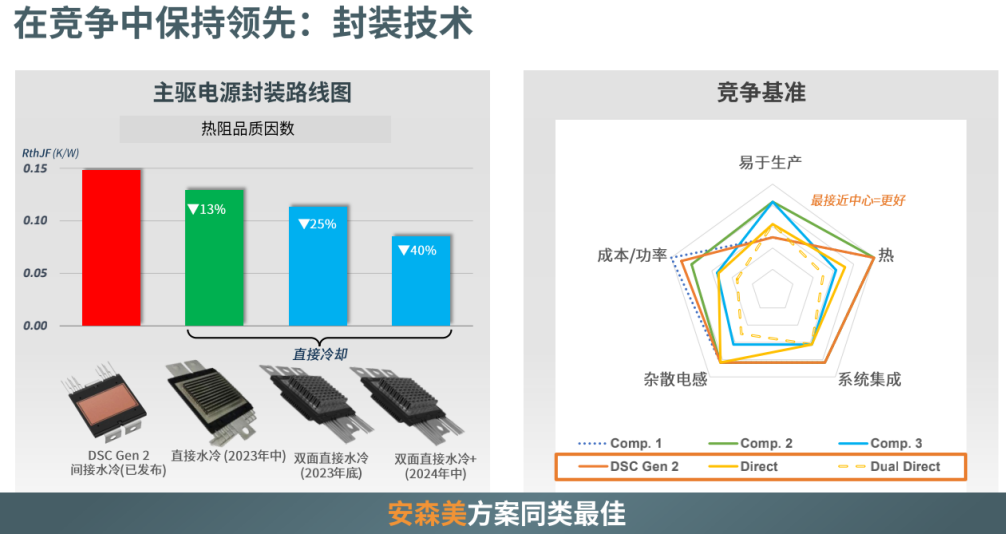 image.png?imageView2/2/w/550