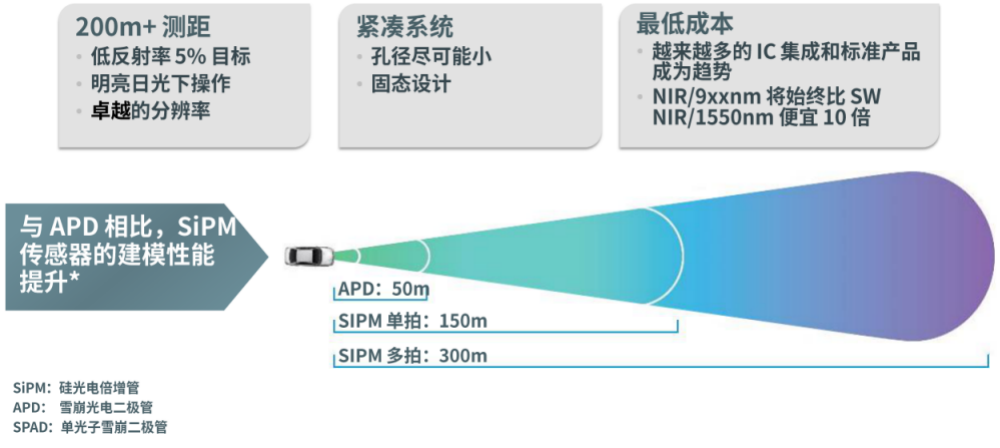 image.png?imageView2/2/w/550