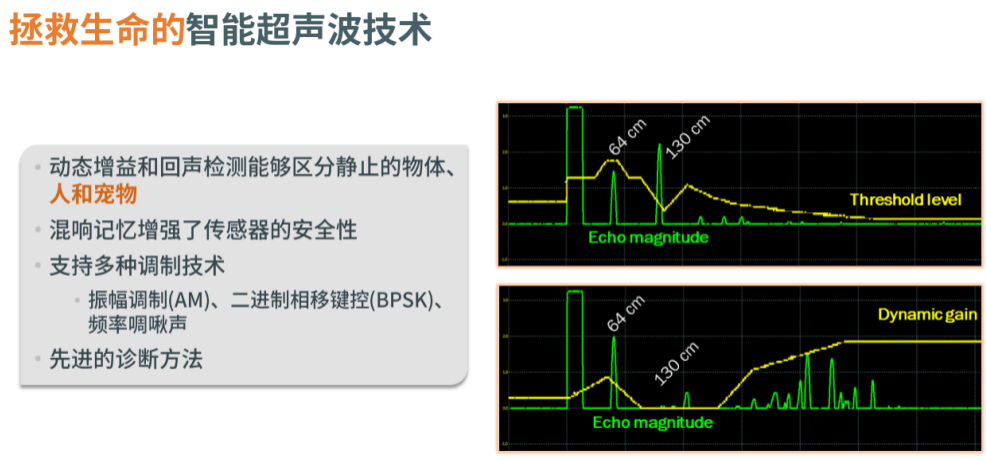 image.png?imageView2/2/w/550