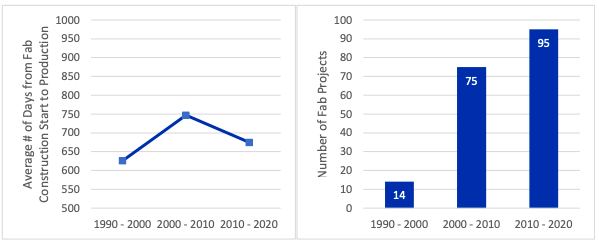 image.png?imageView2/2/w/550