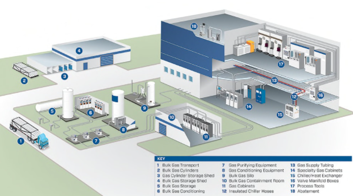 image.png?imageView2/2/w/550