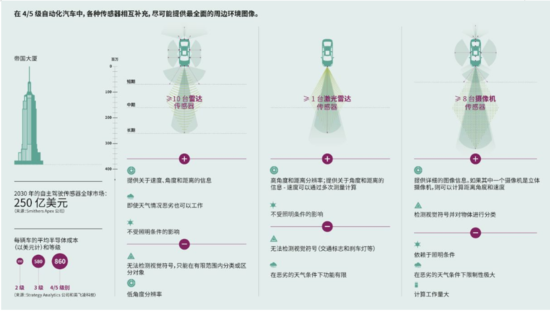 pIYBAGC2-WKAdFMCAAPSp2jJIZU315.png?imageView2/2/w/550