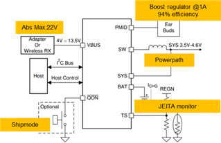 image.png?imageView2/2/w/550