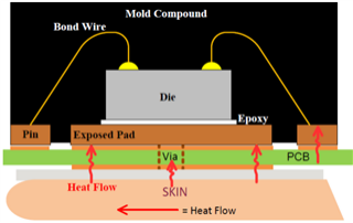 image.png?imageView2/2/w/550