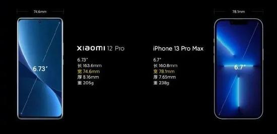 雷军:小米 12 Pro 对标苹果 iPhone 13 Pro Max,前者手感出色,宽度 74.6mm 重量 205g 图片