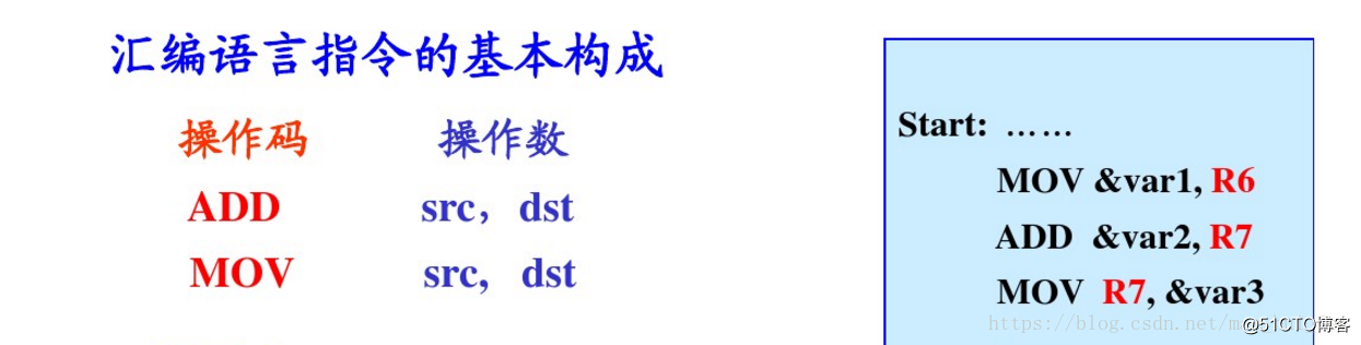 MSP430学习笔记3——MSP430的寻址模式_编程