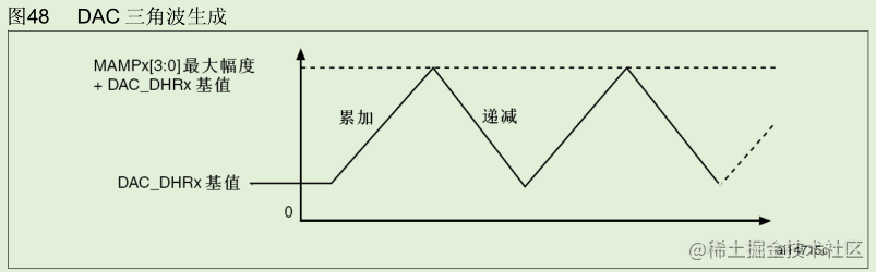 image.png?imageView2/2/w/550