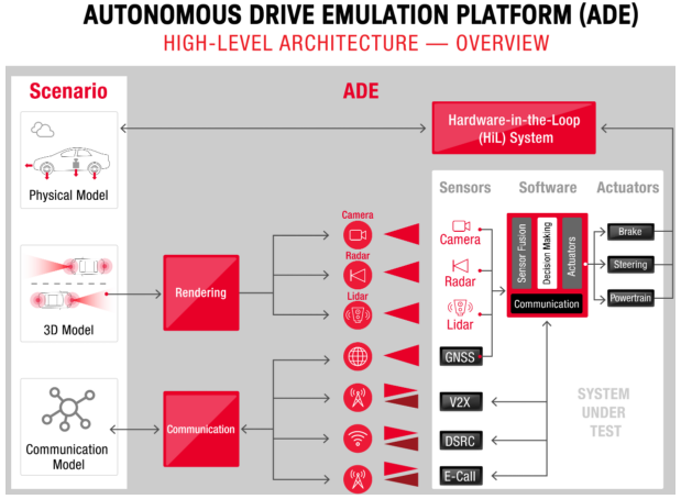 image.png?imageView2/2/w/550