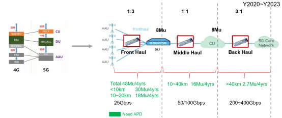 1640842463807970.png?imageView2/2/w/550 image.png?imageView2/2/w/550