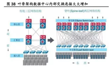 1640842477786996.png?imageView2/2/w/550 image.png?imageView2/2/w/550