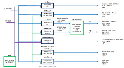 1640842490344242.png?imageView2/2/w/550 image.png?imageView2/2/w/550