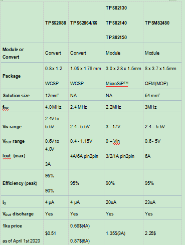 1640842642109827.png?imageView2/2/w/550 image.png?imageView2/2/w/550