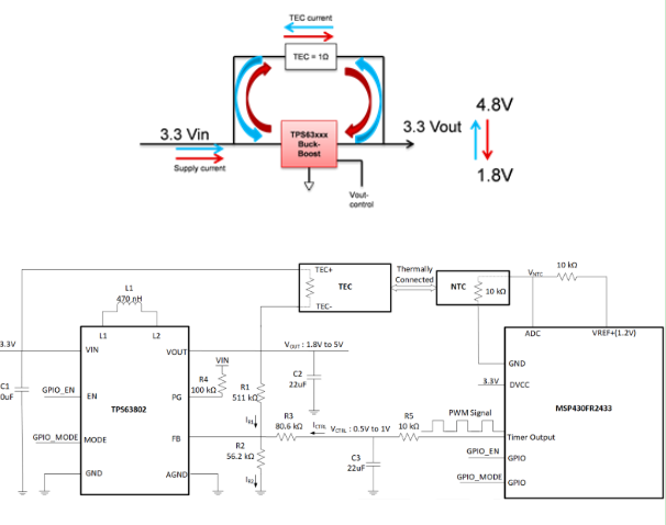 1640842694964287.png?imageView2/2/w/550 image.png?imageView2/2/w/550