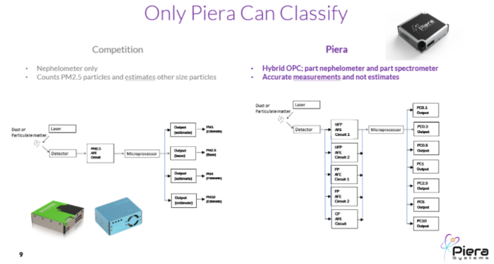 image.png?imageView2/2/w/550