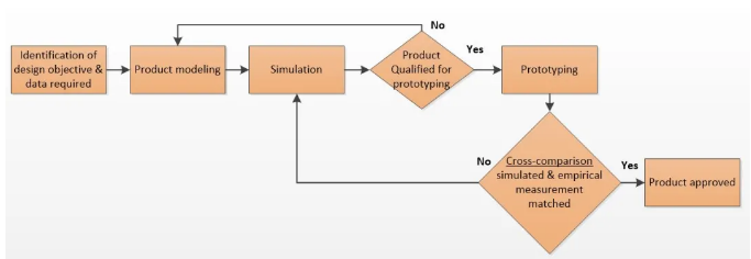 o4YBAF_kXkiAAVQHAAEVE7Yi2uM693.png?imageView2/2/w/550