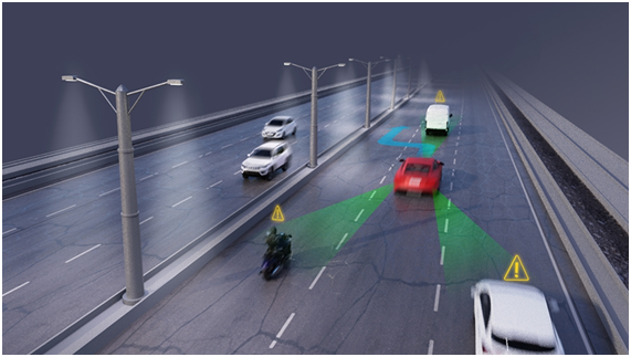 ADAS工程师需了解的新NCAP雷达要求