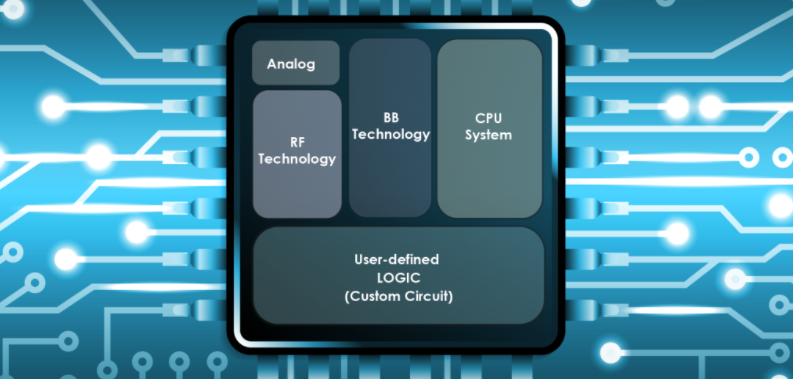 802.11bf Wi-Fi感知即将来临，毫米波传感器的机会在哪里