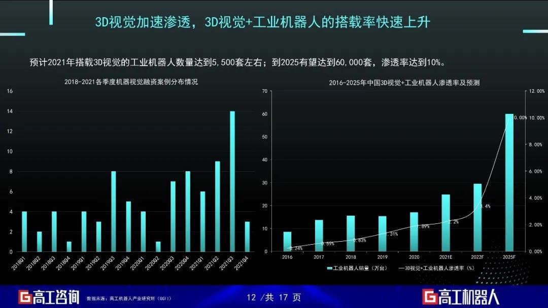 微信图片_20211228153934.jpg?imageView2/2/w/550