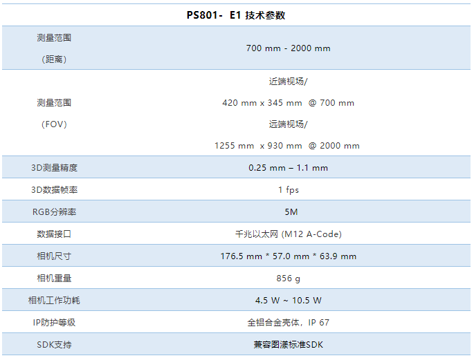 7.png?imageView2/2/w/550