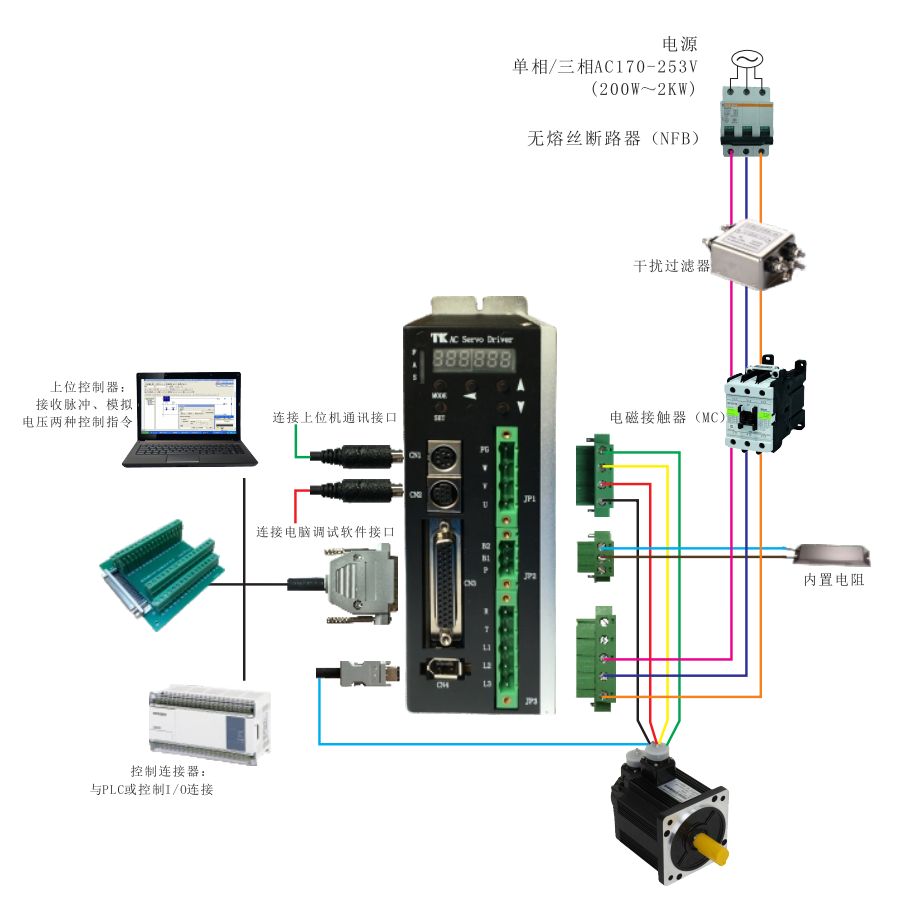 微信图片_20211223150642.png?imageView2/2/w/550