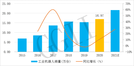 20211223094800511489.png?imageView2/2/w/550 微信图片_20211223094712.png?imageView2/2/w/550