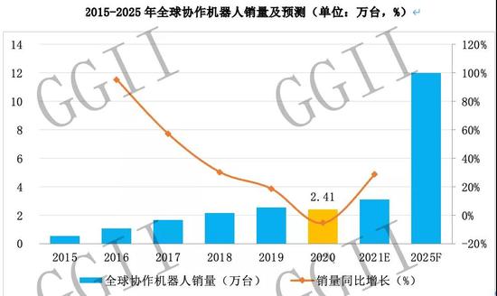 20211222093322798275.jpg?imageView2/2/w/550 微信图片_20211222093233.jpg?imageView2/2/w/550