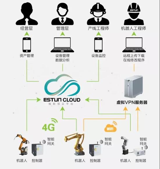 20211222092225460145.jpg?imageView2/2/w/550 微信图片_20211222092137.jpg?imageView2/2/w/550