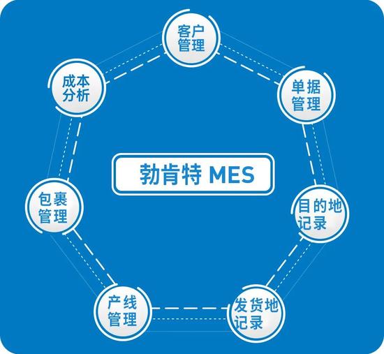 20211126121722944921.jpg?imageView2/2/w/550 微信图片_20211126121310.jpg?imageView2/2/w/550