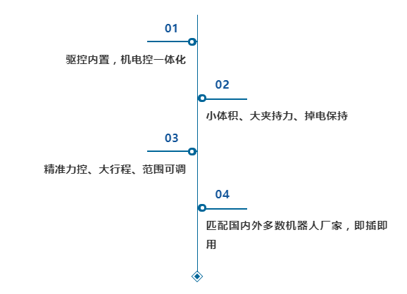 微信截图_20211124155840.png?imageView2/2/w/550