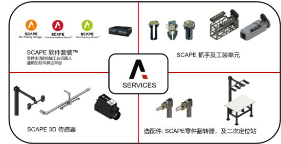 20211125110338866547.png?imageView2/2/w/550 14.png?imageView2/2/w/550