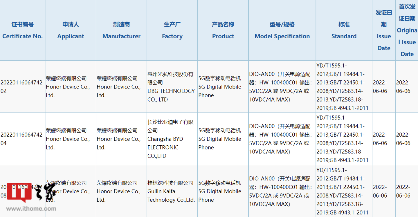 荣耀5G新机入网：配备40W充电器