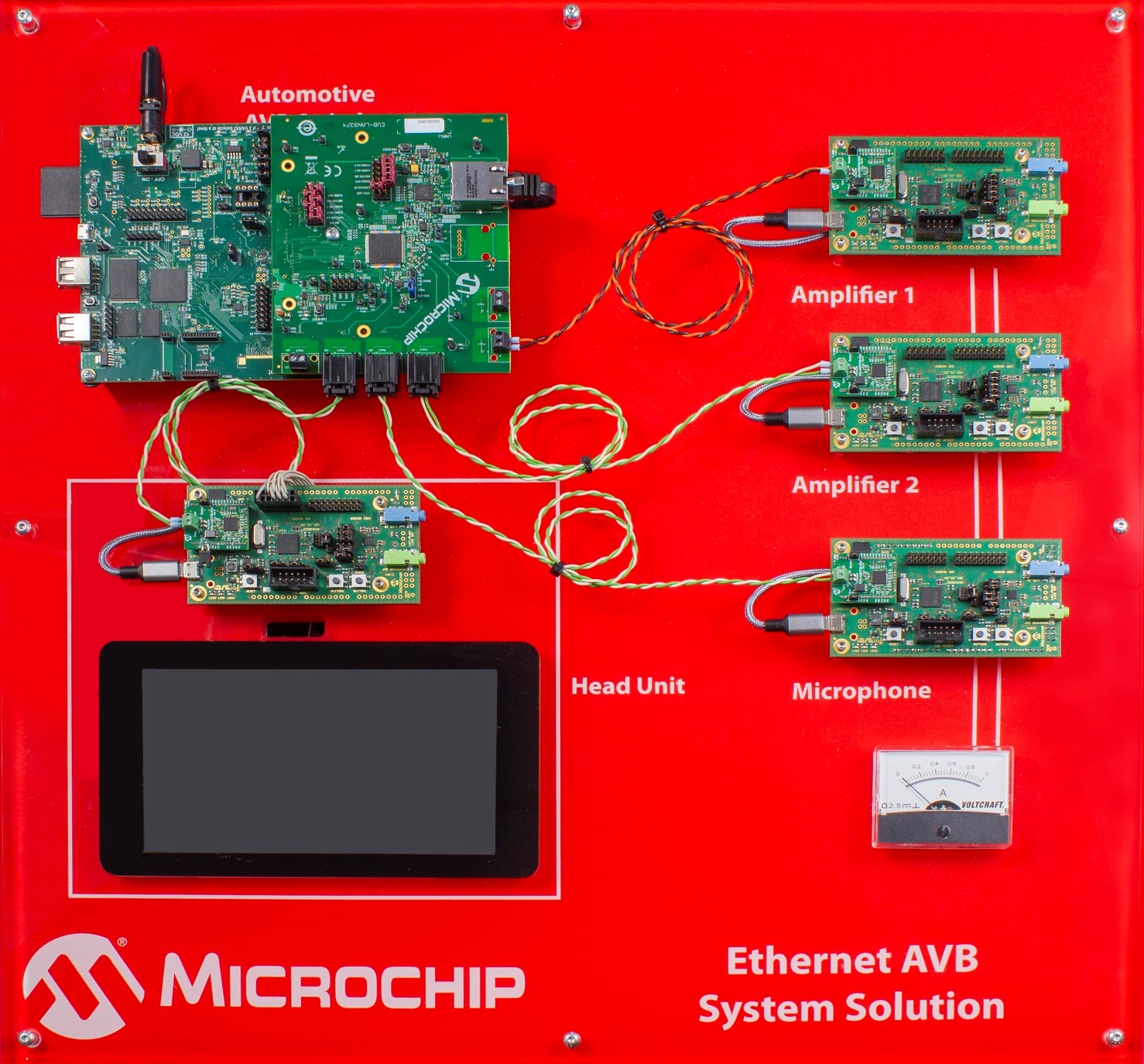 Time-Sensitive In-Vehicle Networking Using Ethernet AVB Technology - EEWORLD
