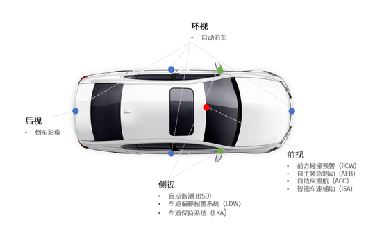 1663749688836281.png?imageView2/2/w/550 2.png?imageView2/2/w/550