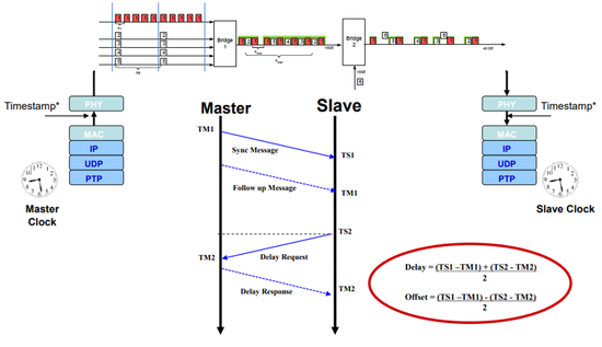 1665545787677994.png?imageView2/2/w/550 图片4.png?imageView2/2/w/550