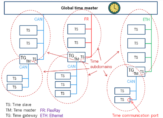 1665545778838340.png?imageView2/2/w/550 图片3.png?imageView2/2/w/550