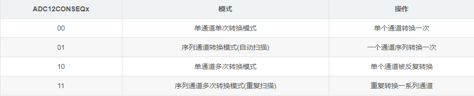 image.png?imageView2/2/w/550