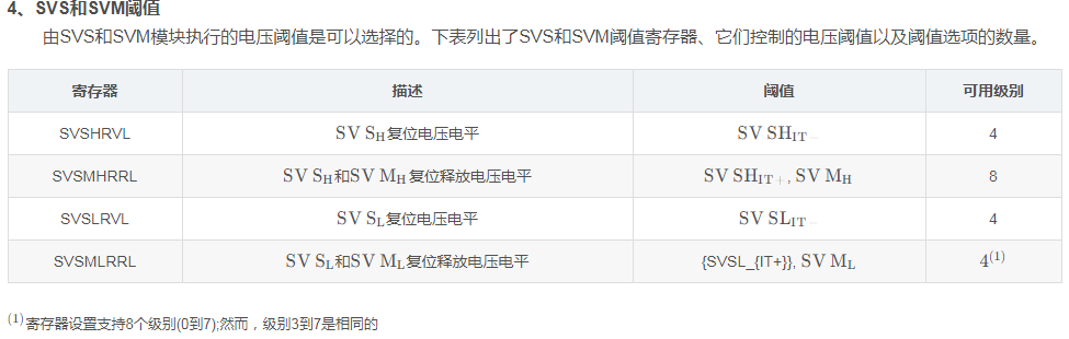 image.png?imageView2/2/w/550