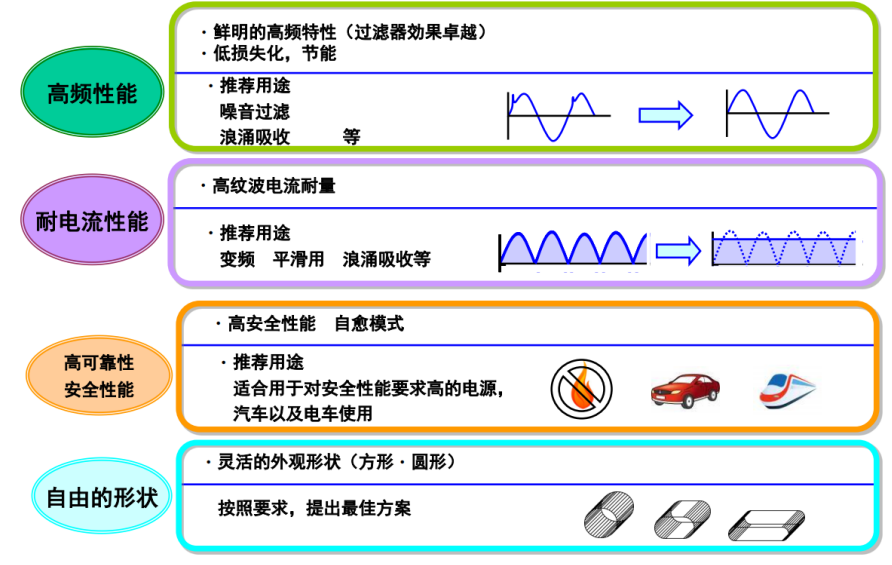 1670206565761152.png?imageView2/2/w/550 image.png?imageView2/2/w/550