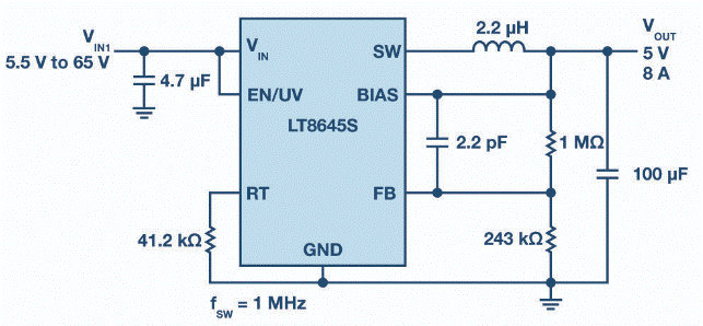 自动驾驶汽车具有低EMI／EMC辐射的高压转换器解决方案